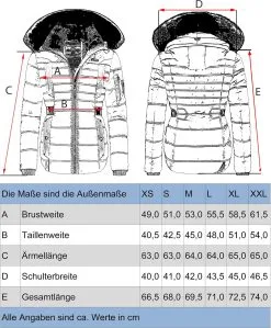 Navahoo Winterjassen Winterjas Melikaa Dames Bordeaux -Tussen Trend Verkoopwinkel 406c6bd3db2444b246ca30ce32fc1bd2